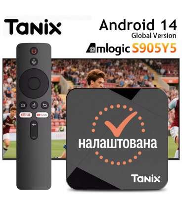 ТВ приставка Tanix TX5 (Amlogic S905Y5)