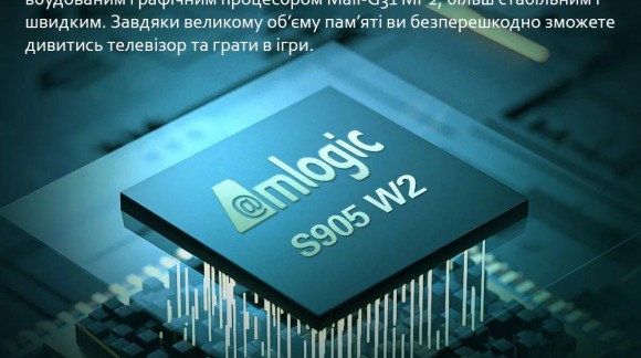 Что такое процессор Amlogic S905W2 и почему он важен для вашего устройства.