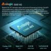 Що таке процесор Amlogic S905W2 і чому він важливий для Вашого пристрою.